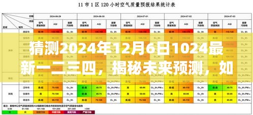 揭秘未來(lái)預(yù)測(cè)，如何準(zhǔn)確猜測(cè)2024年12月6日最新一二三四的技能指南與趨勢(shì)分析