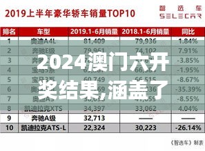2024澳門六開(kāi)獎(jiǎng)結(jié)果,涵蓋了廣泛的解釋落實(shí)方法_豪華版5.282