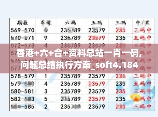 香港+六+合+資料總站一肖一碼,問題總結(jié)執(zhí)行方案_soft4.184