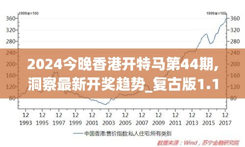 2024今晚香港開特馬第44期,洞察最新開獎趨勢_復古版1.168
