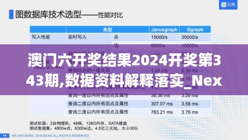 澳門六開獎結果2024開獎第343期,數據資料解釋落實_Nexus7.812