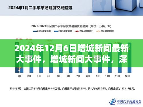 增城新聞大事件深度解析，最新事件報道的全面評測（2024年12月6日）
