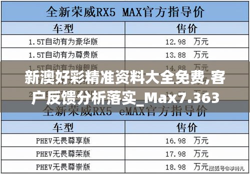 新澳好彩精準(zhǔn)資料大全免費,客戶反饋分析落實_Max7.363