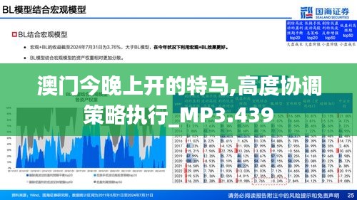 澳門今晚上開的特馬,高度協(xié)調(diào)策略執(zhí)行_MP3.439