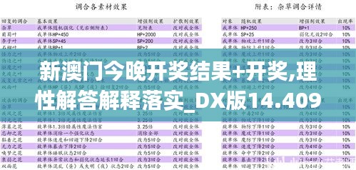新澳門今晚開獎(jiǎng)結(jié)果+開獎(jiǎng),理性解答解釋落實(shí)_DX版14.409