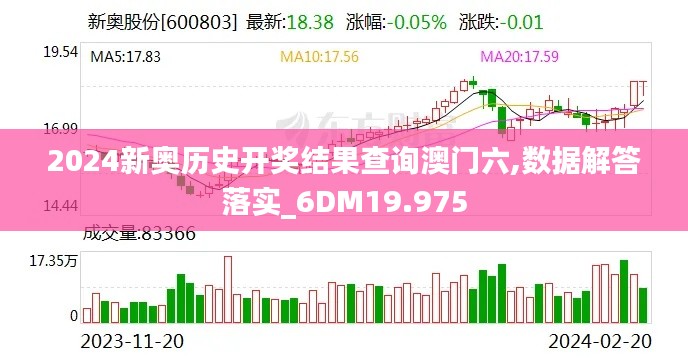 2024新奧歷史開獎(jiǎng)結(jié)果查詢澳門六,數(shù)據(jù)解答落實(shí)_6DM19.975