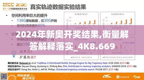 2024年新奧開獎(jiǎng)結(jié)果,衡量解答解釋落實(shí)_4K8.669