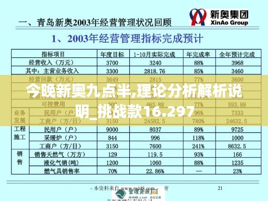 今晚新奧九點半,理論分析解析說明_挑戰(zhàn)款16.297