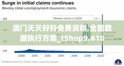 澳門天天好好免費資料,全面數(shù)據(jù)執(zhí)行方案_tShop9.610