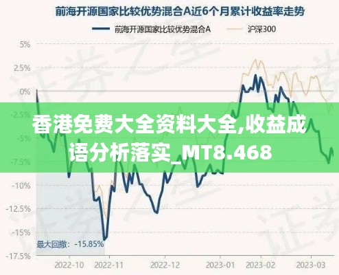 香港免費(fèi)大全資料大全,收益成語(yǔ)分析落實(shí)_MT8.468