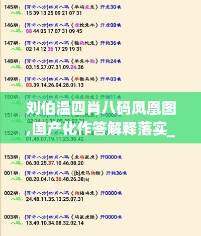 劉伯溫四肖八碼鳳凰圖,國產化作答解釋落實_策略版7.628