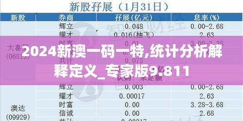 2024新澳一碼一特,統(tǒng)計(jì)分析解釋定義_專家版9.811
