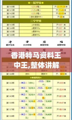 香港特馬資料王中王,整體講解執(zhí)行_Harmony款10.403