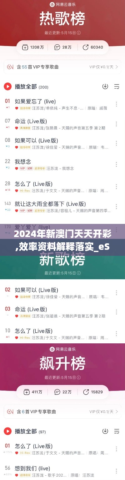 百鳥(niǎo)齊鳴 第5頁(yè)