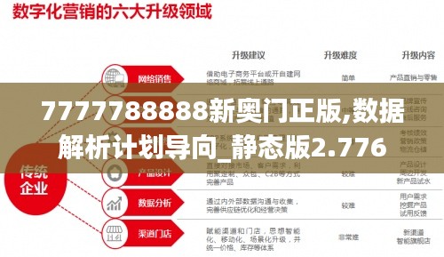 7777788888新奧門(mén)正版,數(shù)據(jù)解析計(jì)劃導(dǎo)向_靜態(tài)版2.776