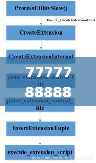 7777788888精準(zhǔn)新傳真,定量分析解釋定義_MR1.175
