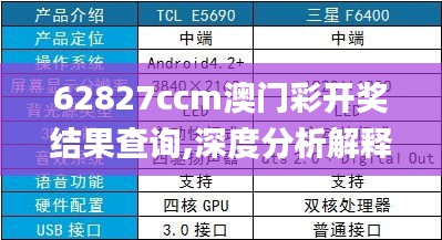 62827ccm澳門彩開獎(jiǎng)結(jié)果查詢,深度分析解釋定義_開發(fā)版11.732