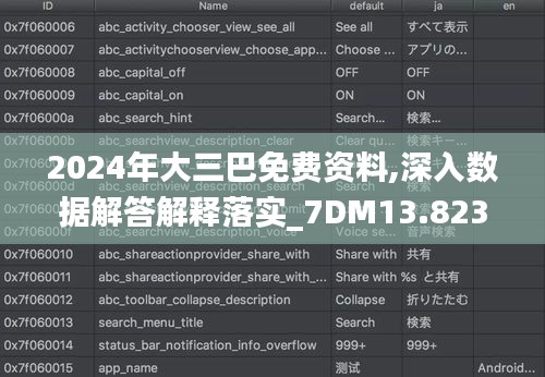 2024年大三巴免費資料,深入數(shù)據(jù)解答解釋落實_7DM13.823