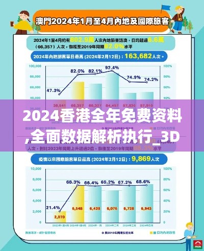 2024香港全年免費資料,全面數(shù)據(jù)解析執(zhí)行_3DM4.169