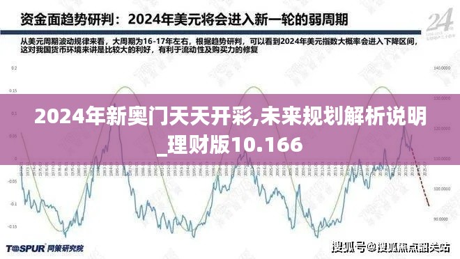 2024年新奧門天天開彩,未來規(guī)劃解析說明_理財(cái)版10.166