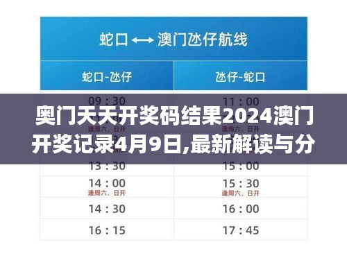 奧門天天開獎(jiǎng)碼結(jié)果2024澳門開獎(jiǎng)記錄4月9日,最新解讀與分析_精裝版3.528