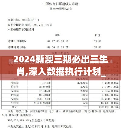 2024新澳三期必出三生肖,深入數(shù)據(jù)執(zhí)行計(jì)劃_高級(jí)版6.703
