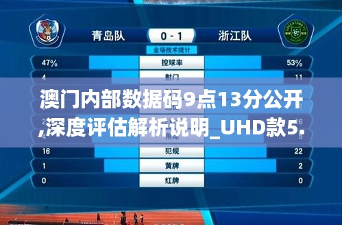 澳門內(nèi)部數(shù)據(jù)碼9點13分公開,深度評估解析說明_UHD款5.299