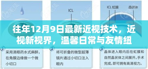 往年12月9日最新近視技術，近視新視界，溫馨日常與友情紐帶