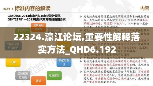 22324.濠江論壇,重要性解釋落實方法_QHD6.192