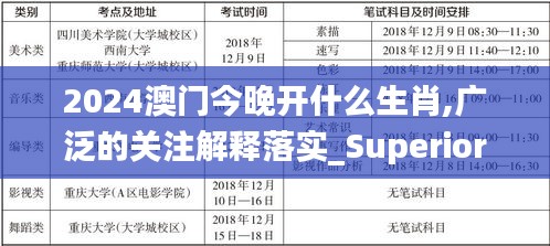 2024澳門今晚開什么生肖,廣泛的關(guān)注解釋落實_Superior1.891