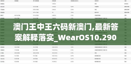 澳門王中王六碼新澳門,最新答案解釋落實_WearOS10.290