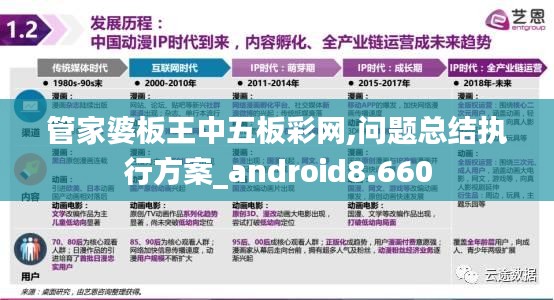 管家婆板王中五板彩網(wǎng),問題總結(jié)執(zhí)行方案_android8.660