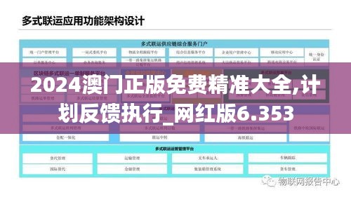 2024澳門正版免費精準大全,計劃反饋執(zhí)行_網紅版6.353
