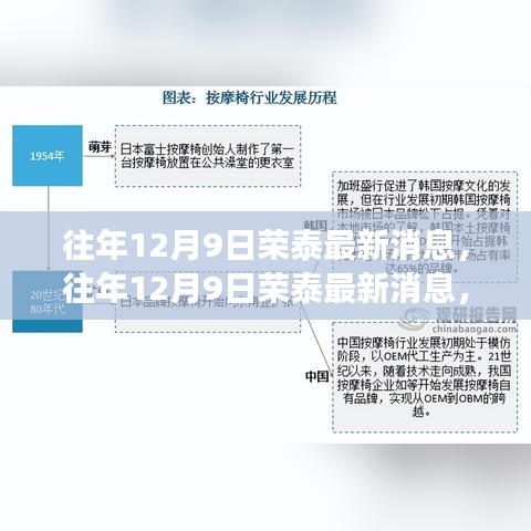 榮泰公司最新動(dòng)態(tài)與展望，歷年12月9日的發(fā)展軌跡與未來前景展望