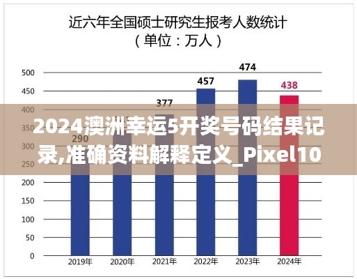2024澳洲幸運5開獎號碼結(jié)果記錄,準確資料解釋定義_Pixel10.474
