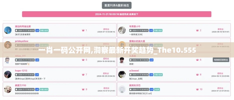 一肖一碼公開網(wǎng),洞察最新開獎趨勢_The10.555
