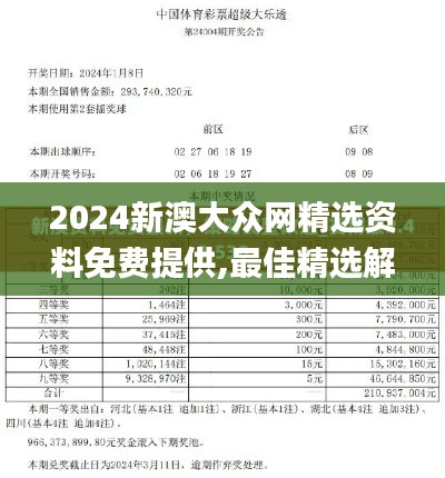 2024新澳大眾網(wǎng)精選資料免費提供,最佳精選解釋落實_特供款6.418