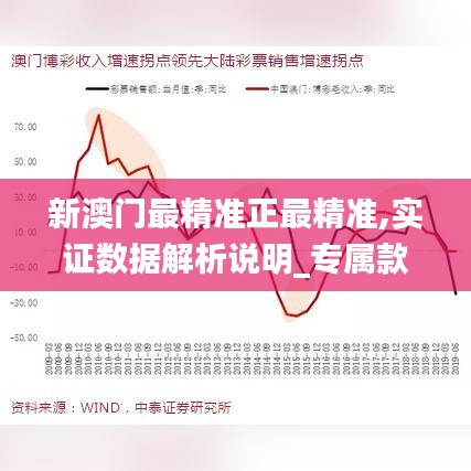 新澳門最精準正最精準,實證數(shù)據(jù)解析說明_專屬款4.643