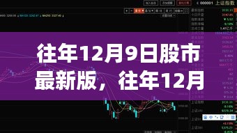 往年12月9日股市最新動態(tài)及深度評測介紹