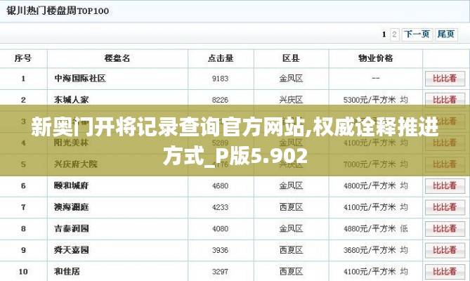 荊釵布裙 第5頁
