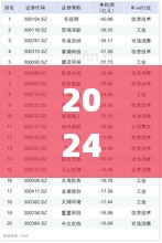 2024澳門特馬今晚開獎138期,收益成語分析落實(shí)_WP6.176