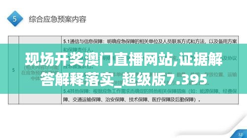 現(xiàn)場開獎(jiǎng)澳門直播網(wǎng)站,證據(jù)解答解釋落實(shí)_超級(jí)版7.395