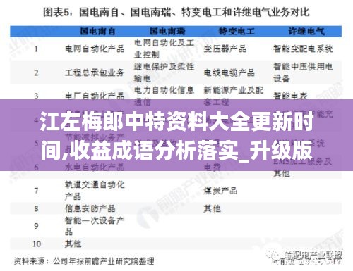 江左梅郎中特資料大全更新時間,收益成語分析落實_升級版8.352