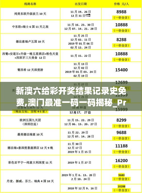 新澳六給彩開獎結(jié)果記錄史免費,澳門最準一碼一碼揭秘_Premium4.423