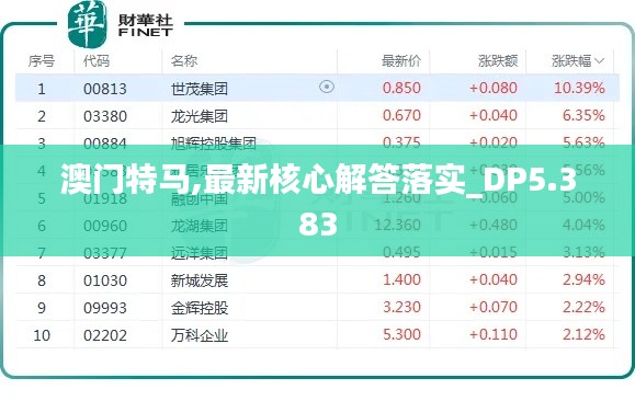 澳門特馬,最新核心解答落實(shí)_DP5.383
