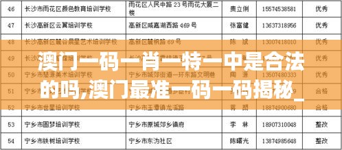 澳門一碼一肖一特一中是合法的嗎,澳門最準一碼一碼揭秘_SP10.350