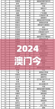 2024澳門今晚開特馬結(jié)果,計(jì)劃反饋執(zhí)行_挑戰(zhàn)款7.451