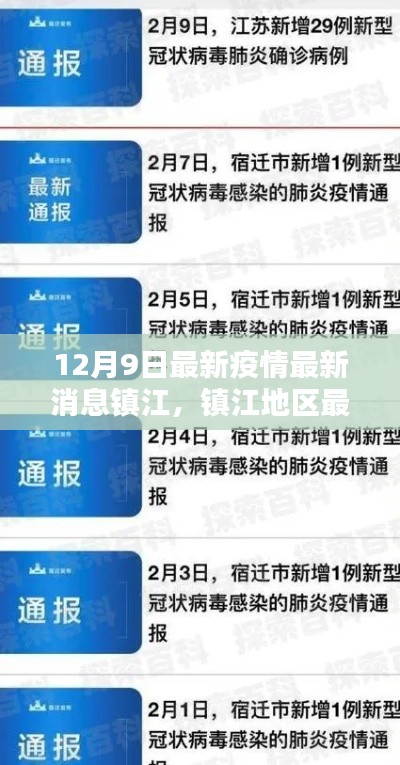 鎮(zhèn)江地區(qū)最新疫情消息獲取指南，初學(xué)者與進(jìn)階用戶適用（12月9日更新）