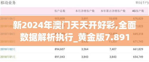 新2024年澳門天天開好彩,全面數(shù)據(jù)解析執(zhí)行_黃金版7.891