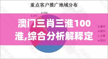 澳門三肖三淮100淮,綜合分析解釋定義_運(yùn)動(dòng)版10.296